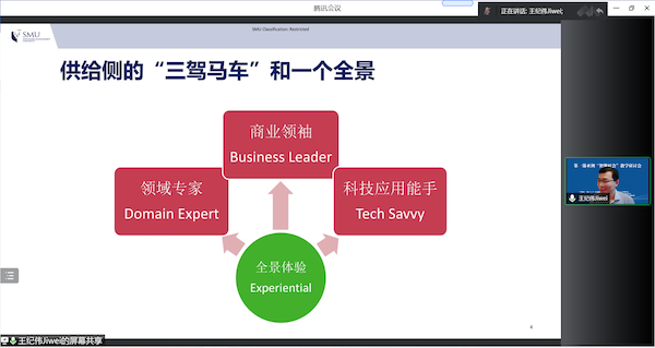 王纪伟副教授-新加坡管理大学会计学院-大会报告6.png
