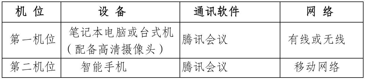 1657533527756271.png 1657533527756271.png