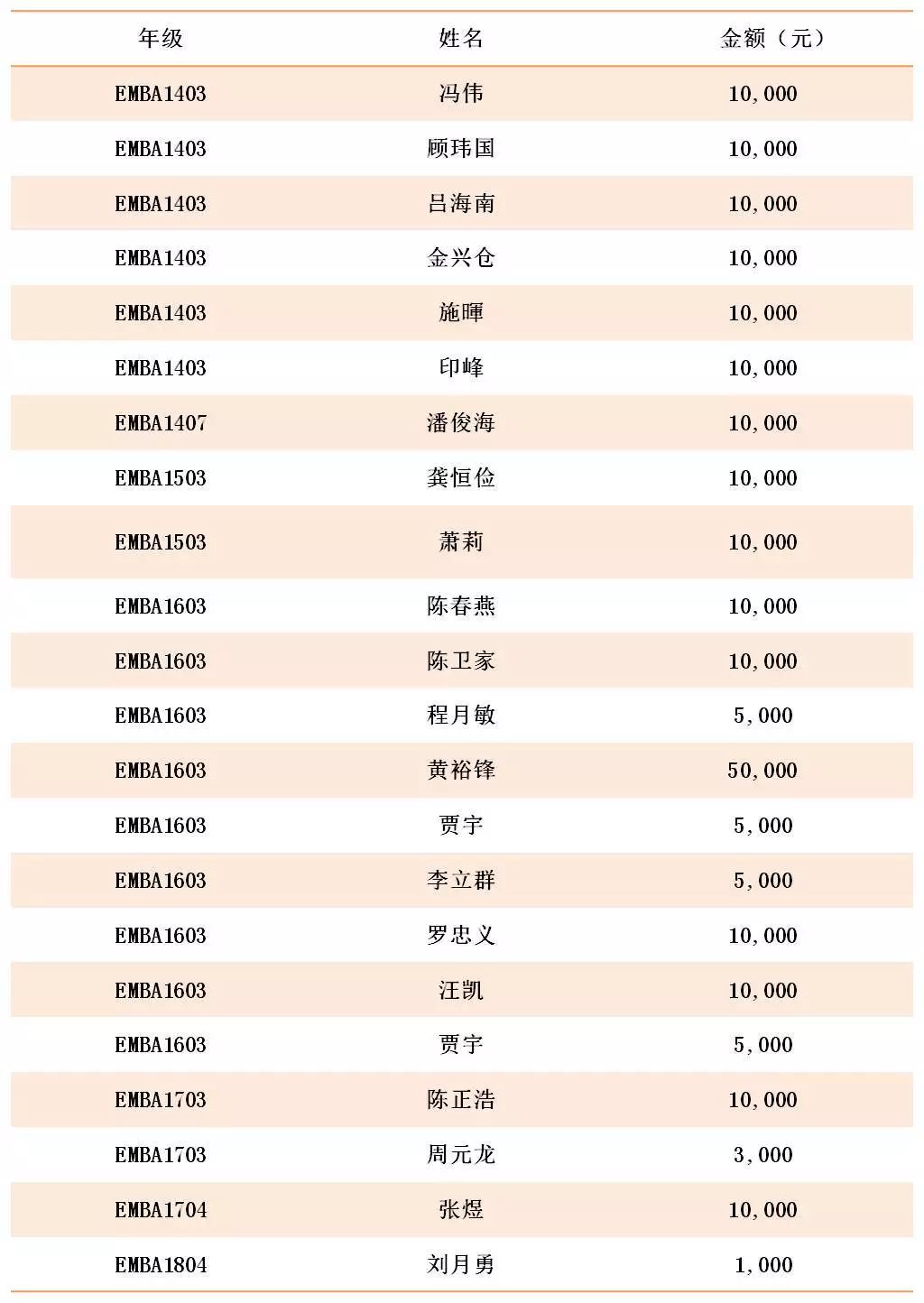 1581216755713423.jpg 1581216755713423.jpg