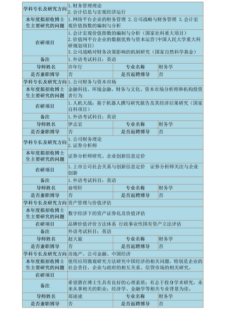 1634174385782266.png 博导_17.png