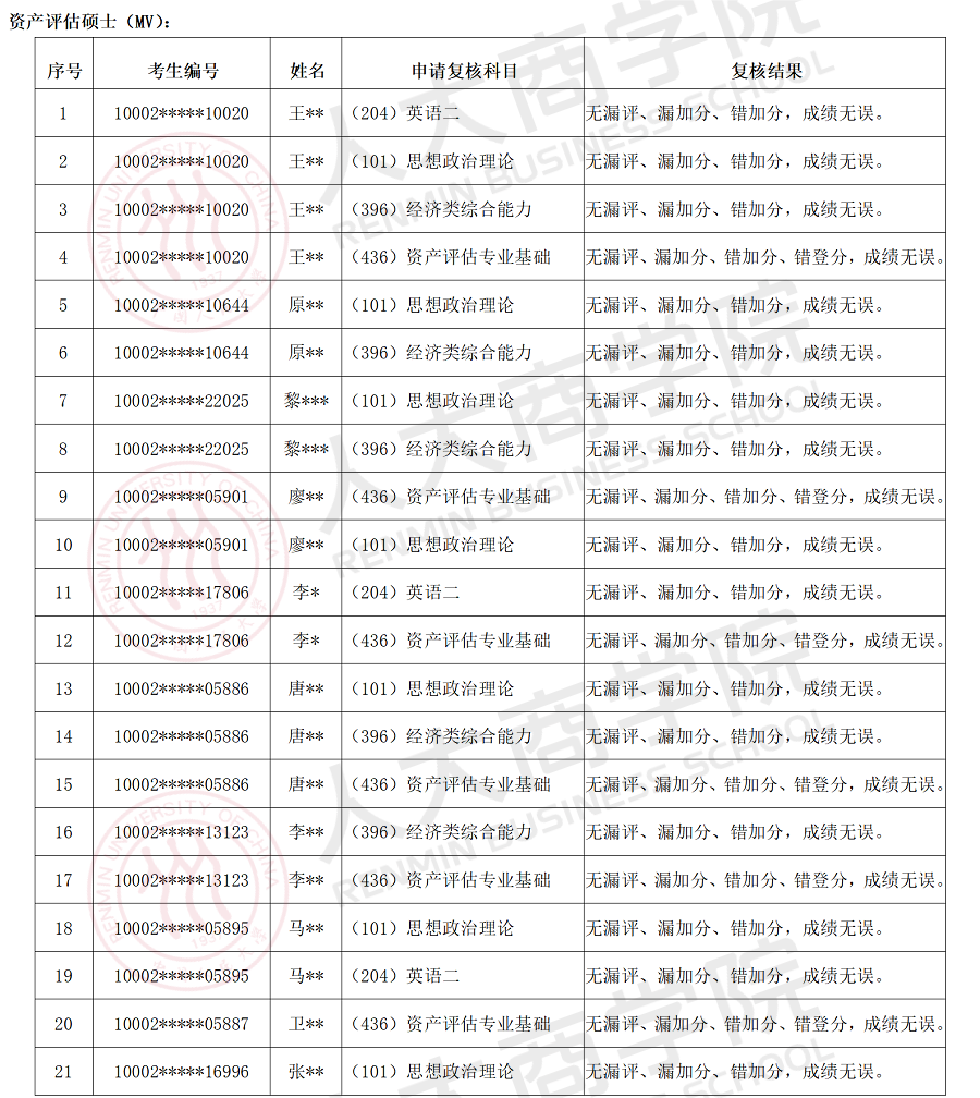 1646365274203361.png 1646365274203361.png