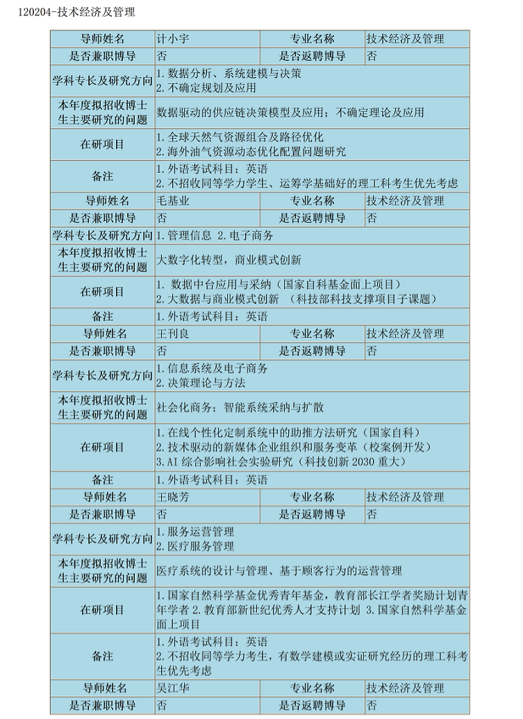 1634174304656957.png 博导_12.png