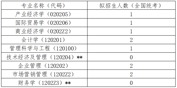 1648084950245660.png 1648084950245660.png