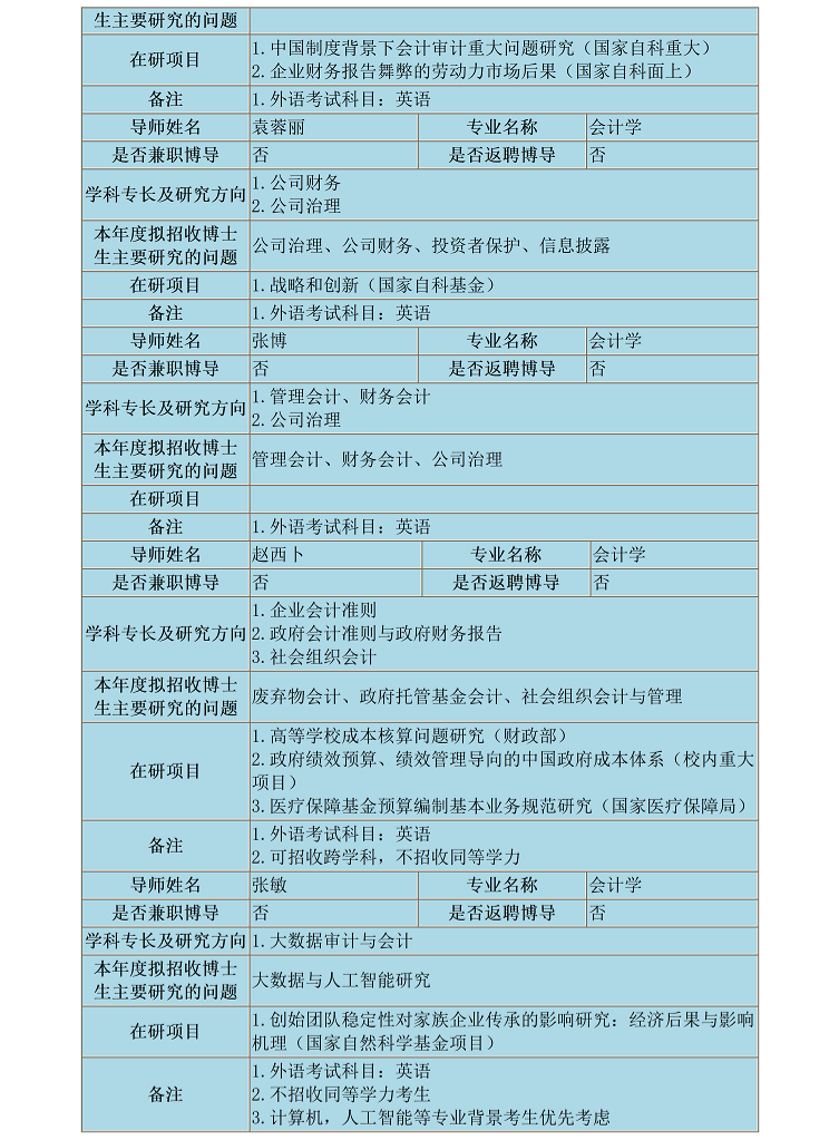 1634177094959438.png 博导_06.png