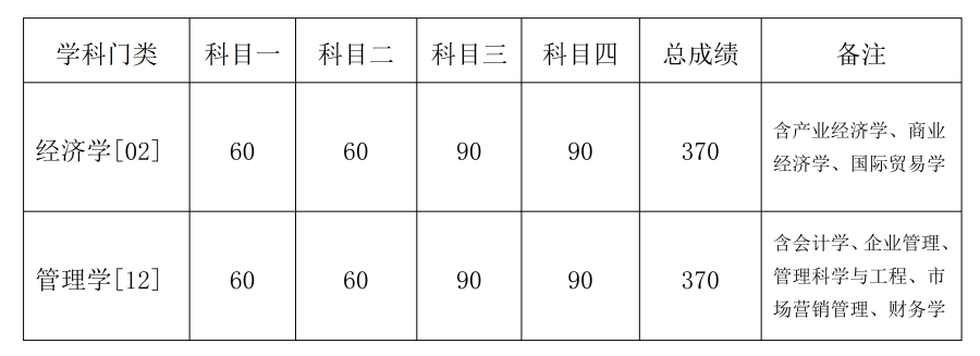 1616117735551496.png 1616117735551496.png