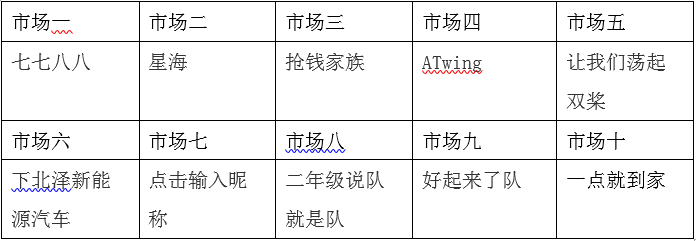 1603846344937851.png 1603846344937851.png