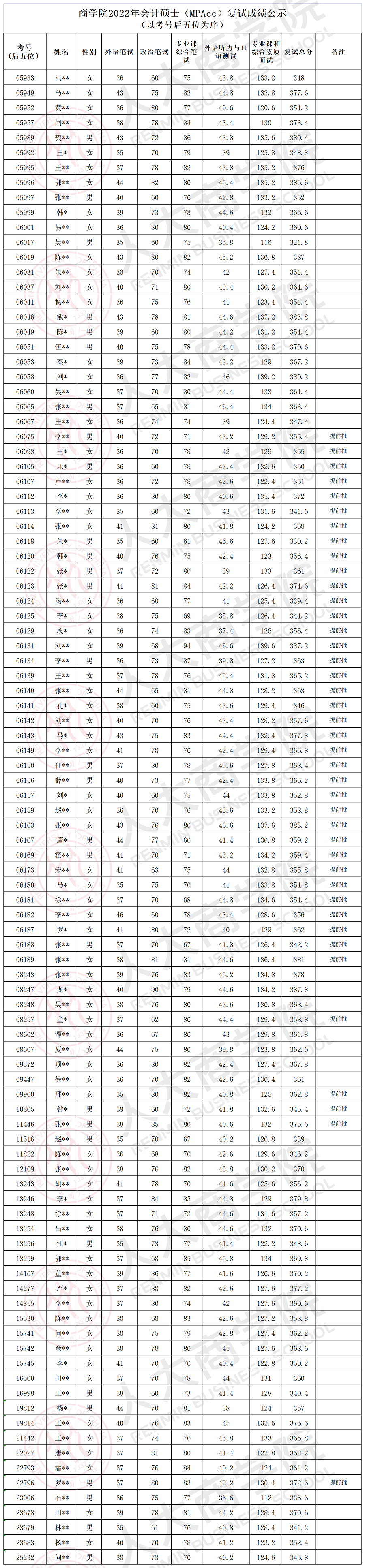 1649646497599504.png 1649646497599504.png