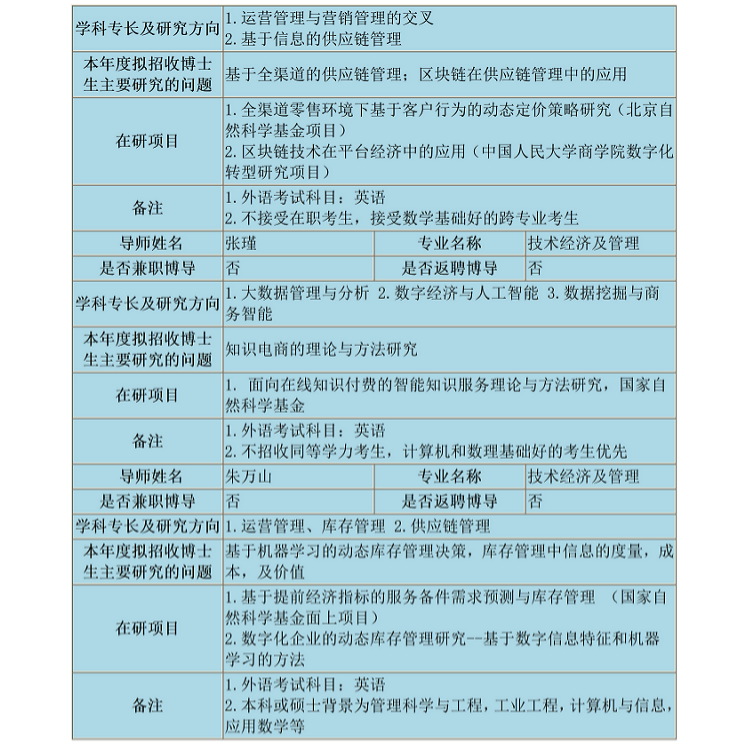 1634174311655407.png 博导_13.png