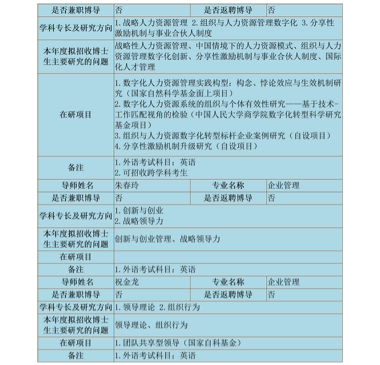 1634174249433852.png 博导_11.png