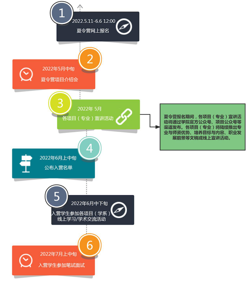 1652168541229245.png 1652168541229245.png